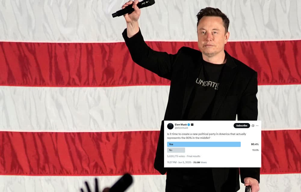 Elon Musk's Poll on a New U.S. Political Party: Could The America Party Represent the 80% in the Middle?