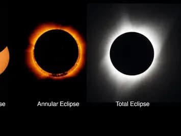 Solar Eclipse Hoax Debunked: The Truth About August 2, 2027