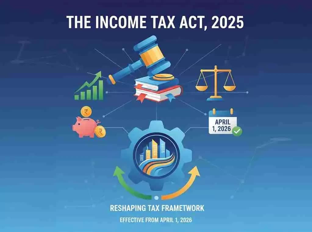 New Income Tax Powers from April 2026: IT Department