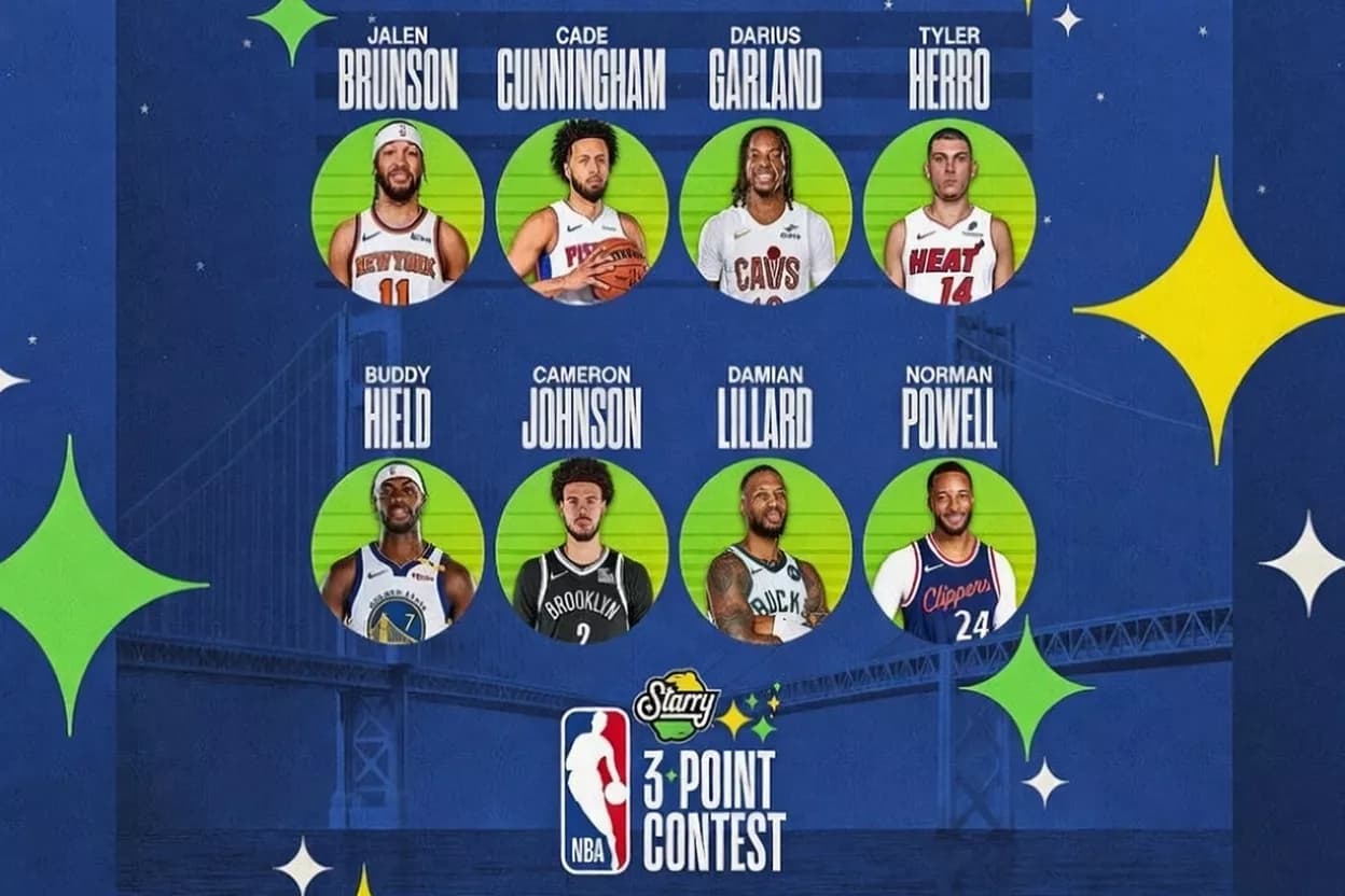 NBA All-Star Weekend: Lillard & Johnson Shine