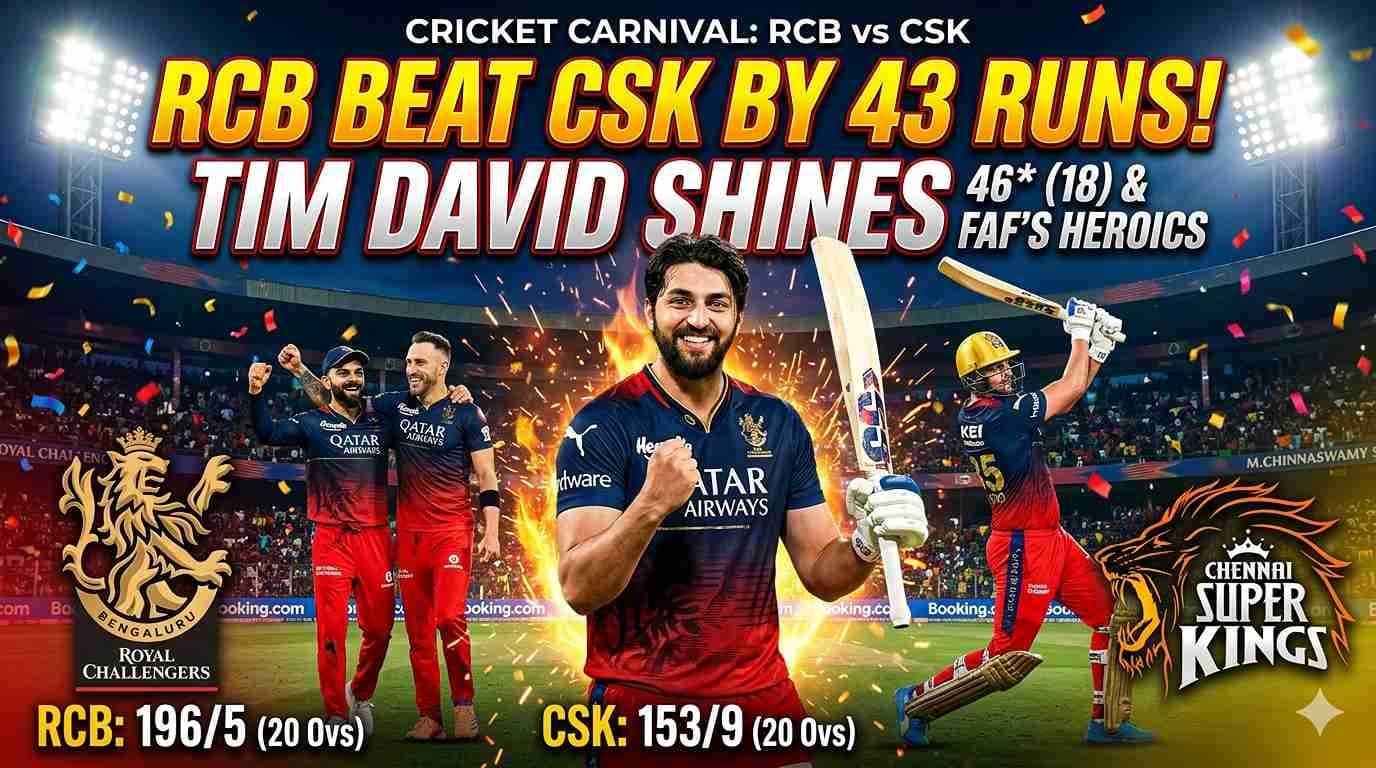 RCB Beat CSK by 43 Runs, Tim David Stars