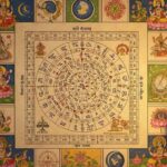 Cheteshwar Pujara Retires: India’s Test Cricket Legend Bows Out with Grace