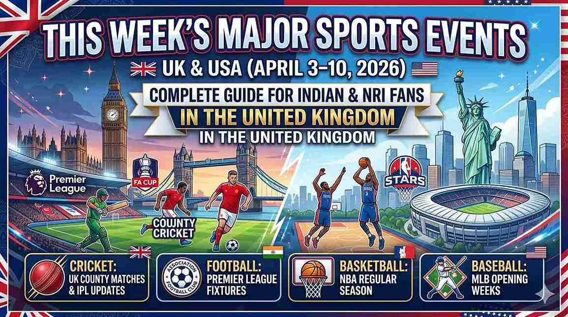 Weekly Sports Guide: UK & USA Events April 2026