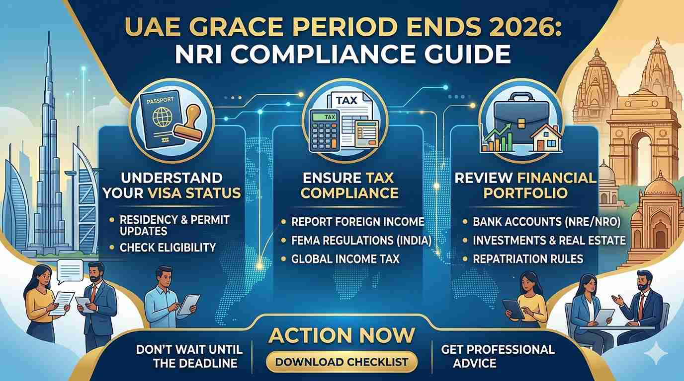 UAE Grace Period Ends 2026: NRI Compliance Guide