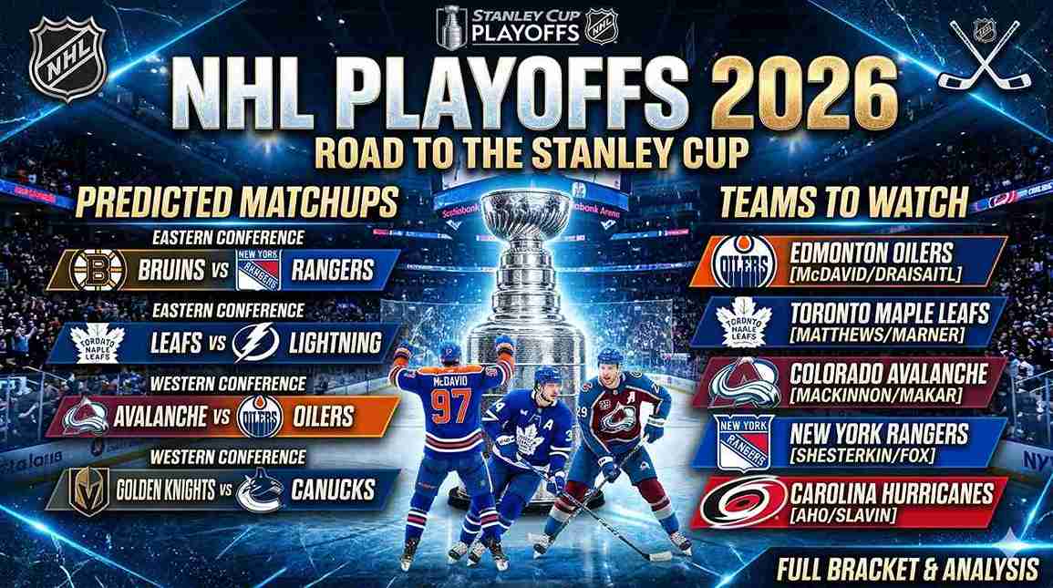 NHL Playoffs 2026: Stars & NRI Viewing Guide